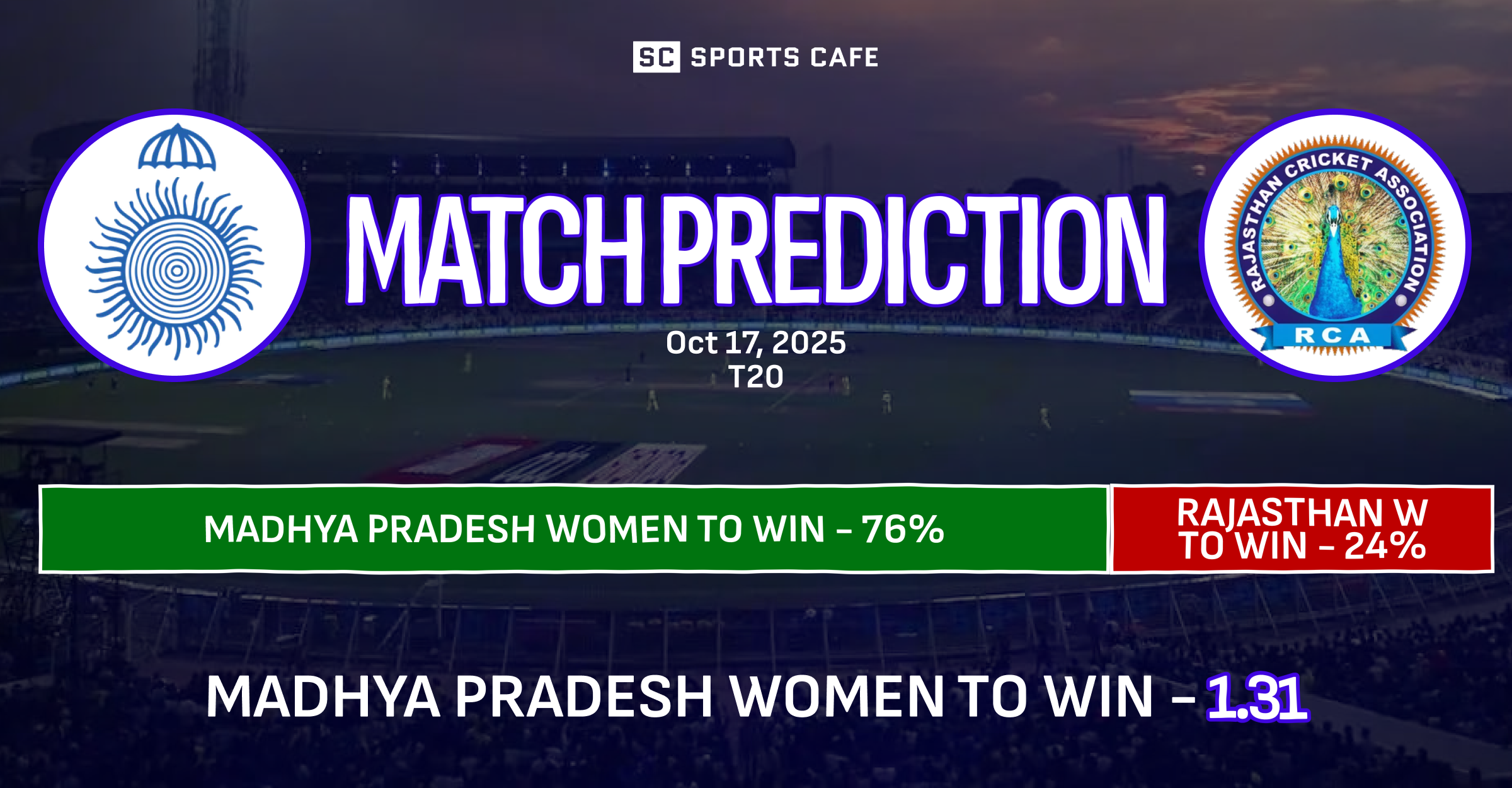 Madhya Pradesh Women vs Rajasthan Women